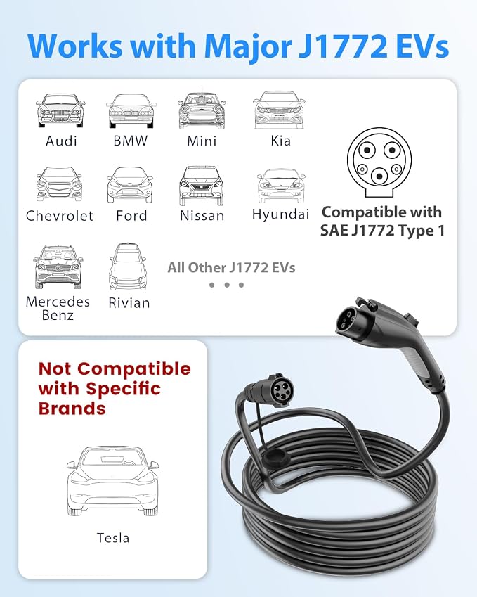 EV Charger Extension Cable, 21ft 40Amp J1772 Extension Cable Compatible - Image 2
