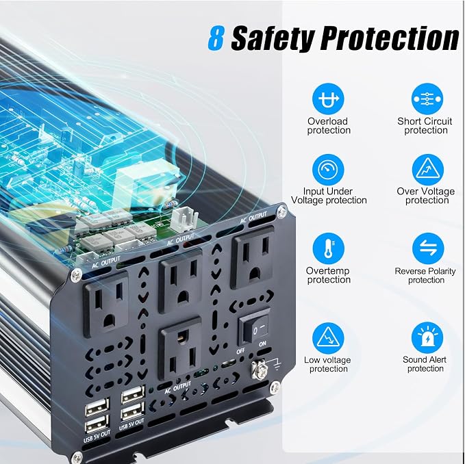 3000W Power Inverter 12V to 110V/120V DC to AC - Image 4