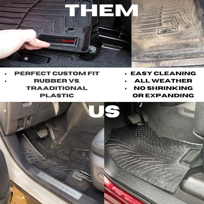 Gledring USA Custom Fit Rubber Floor Mats Intended - Image 9