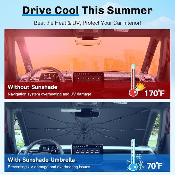 SXCY for 2023-2025 VW ID.Buzz Windshield Umbrella Sunshade for 2025 VW ID.Buzz - Image 5