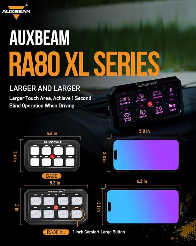 Auxbeam Switch Panel RGB 5 Inch Large 8 Gang Switch Panel RA80 XL Toggle - Image 2