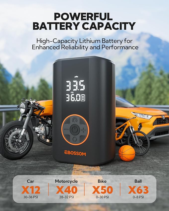 Tire Inflator Portable Air Compressor, Mini Cordless Air Pump 3X Fast Inflation - Image 4