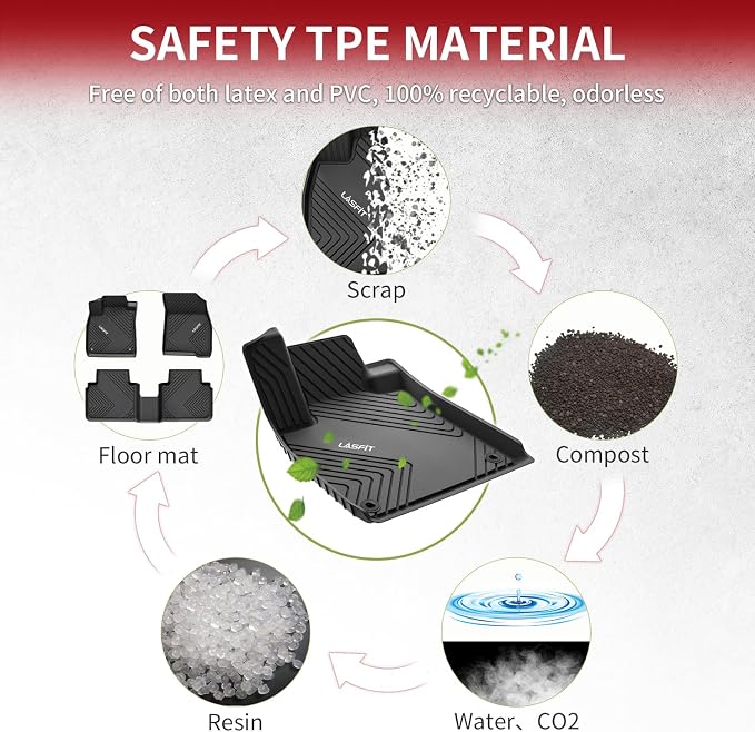 LASFIT Floor Mats for Honda Accord Sedan 2023 2024 2025 2026, All Weather TPE - Image 5