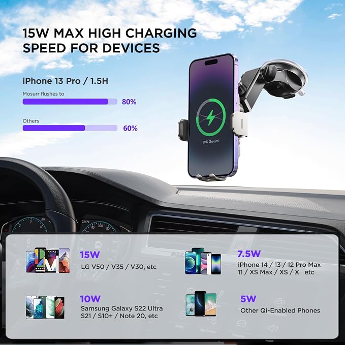 Wireless Car Charger, 【7 Colored RGB Backlit】 15W Auto Clamping Car Charger - Image 3