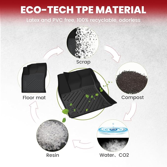 LASFIT Floor Mats for Toyota Prius 2016-2022 & Prius Prime 2017-2022, All - Image 7