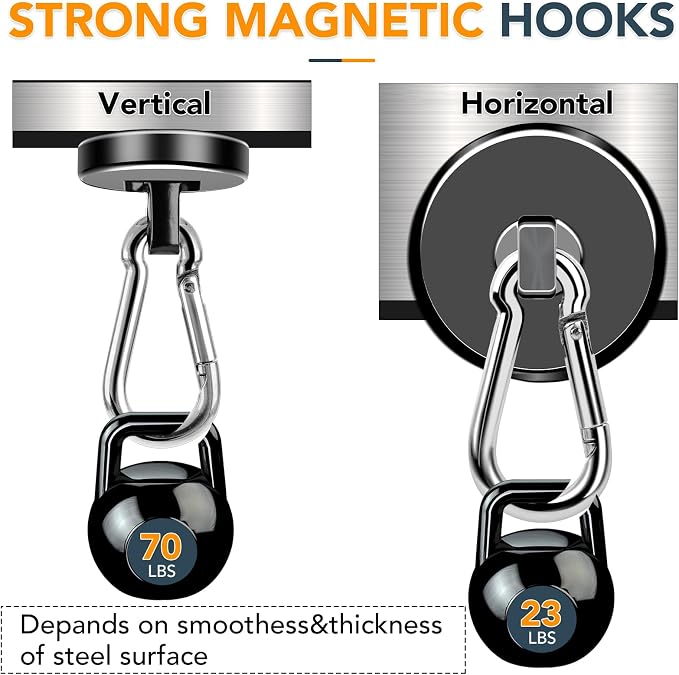 MIKEDE Magnetic Hooks Heavy Duty, 70LBS Strong Magnetic Hooks - Image 3