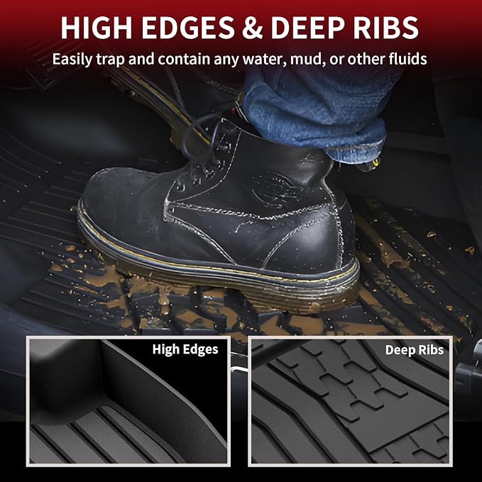 LASFIT Floor Mats Fit for Lincoln Nautilus 2019-2023/ for Lincoln MKX 2018 2017 - Image 3
