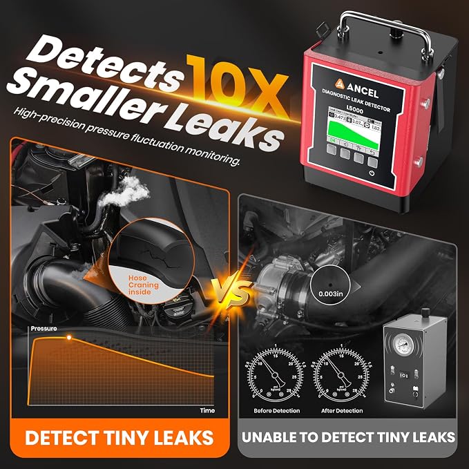 ANCEL L5000 Automotive Smoke Machine Leak Detector - Image 3