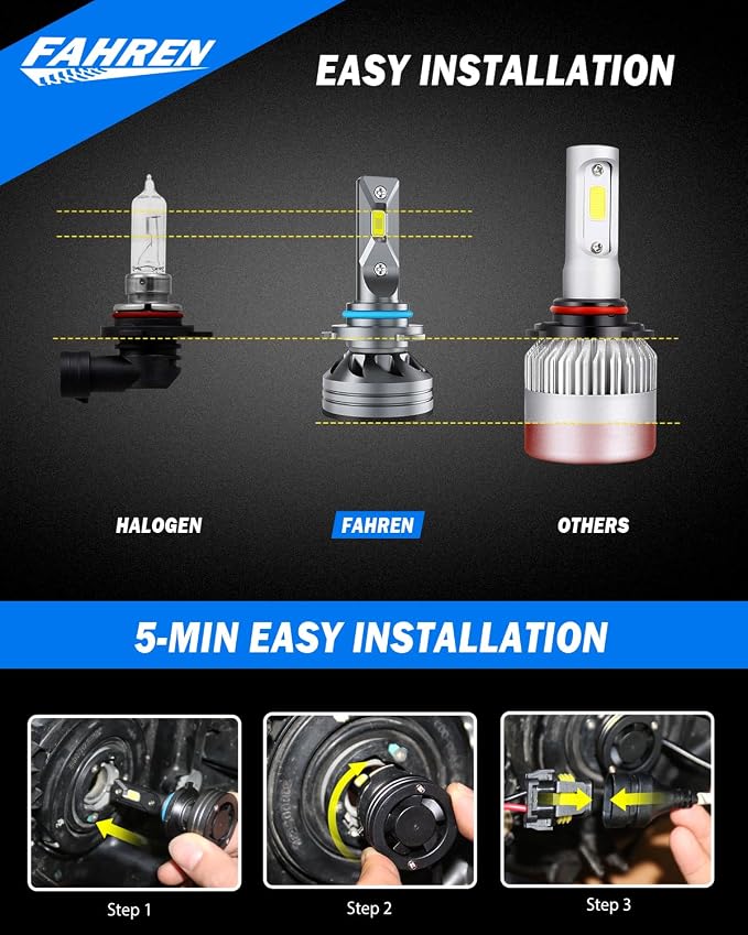 FAHREN 9005/HB3 9006/HB4  Bulbs Combo, %  9006 9005 - Image 5