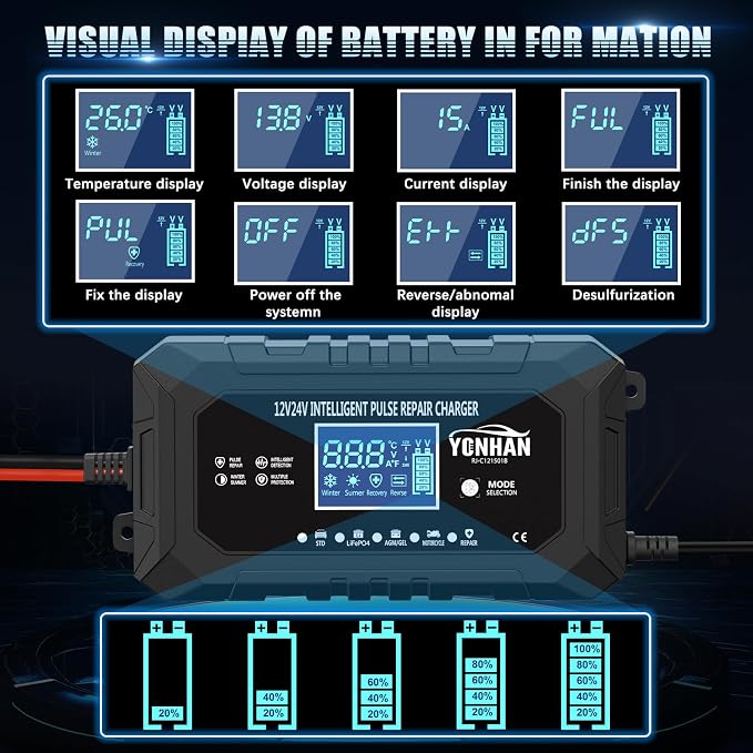 YONHAN 15-Amp Battery Charger LiFePO4 Trickle Car Battery Charger 12V 24V - Image 5