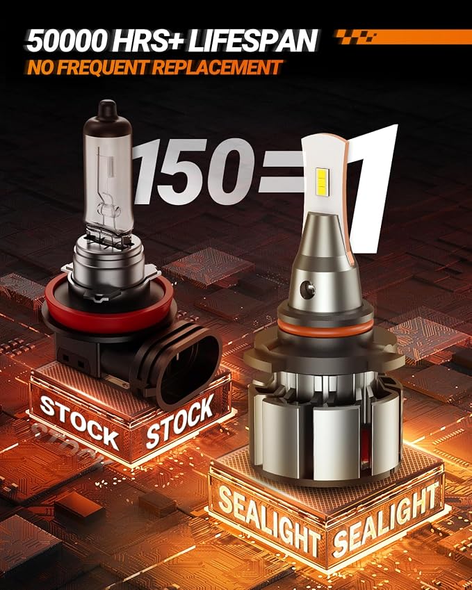 SEALIGHT 9005 9006 Led Bulbs Combo, 72000LM 800% Brightness 9005/HB3 High - Image 3