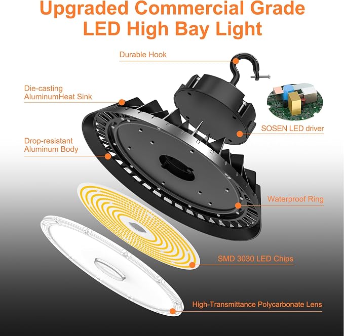 4Pack LED High Bay Lights, Super Bright 150W UFO High Bay LED Shop Lights - Image 8
