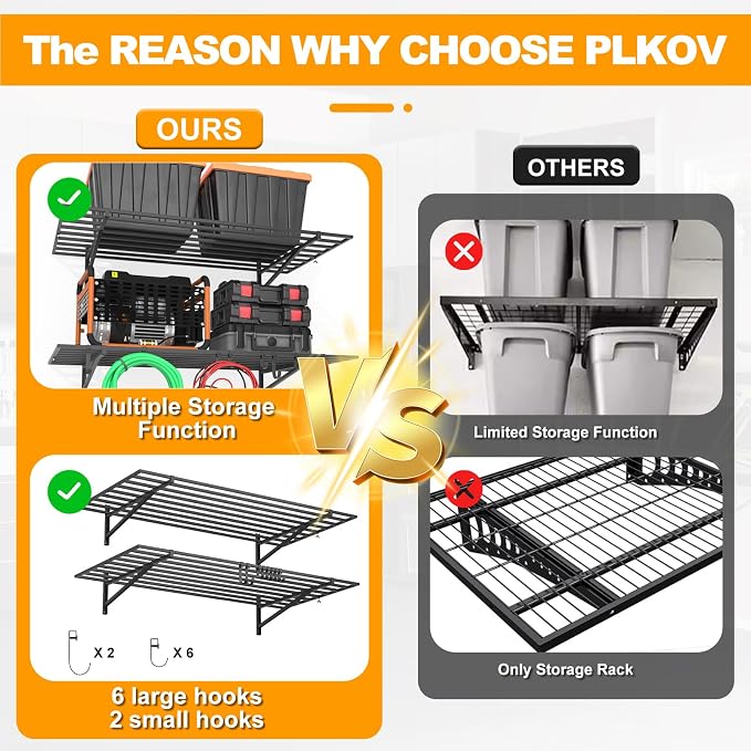 2-Pack 2×4ft Steel Garage Wall Shelving, 500lbs Each Load Capacity, Tool & - Image 3