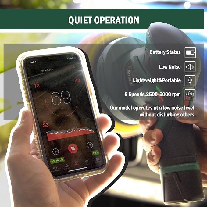 BATOCA - Cordless Car Buffer Polisher - 1pcs 2.0Ah 12V Lithium-ion Rechargeable - Image 3