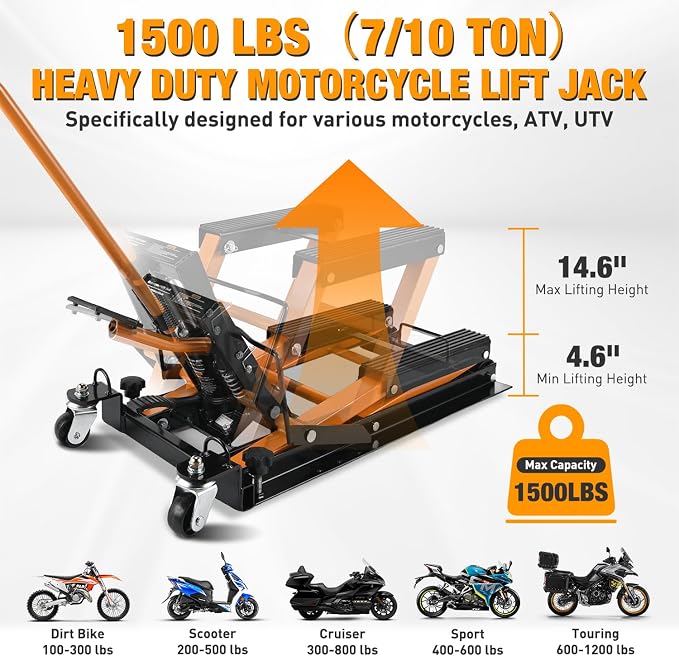 Nilight Motorcycle Lift Jack 1500 LBS Hydraulic Lifts ATV Scissor Jacks - Image 2