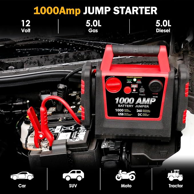 Car Battery Jump Starter-1000Amp 12V Lead-Acid Battery Jump Box - Image 2