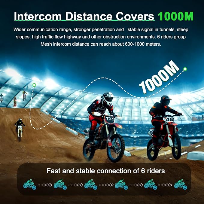 Mesh 3.0 Motorcycle Bluetooth Headset, 6 Riders Group V5.1 Helmet Bluetooth - Image 8
