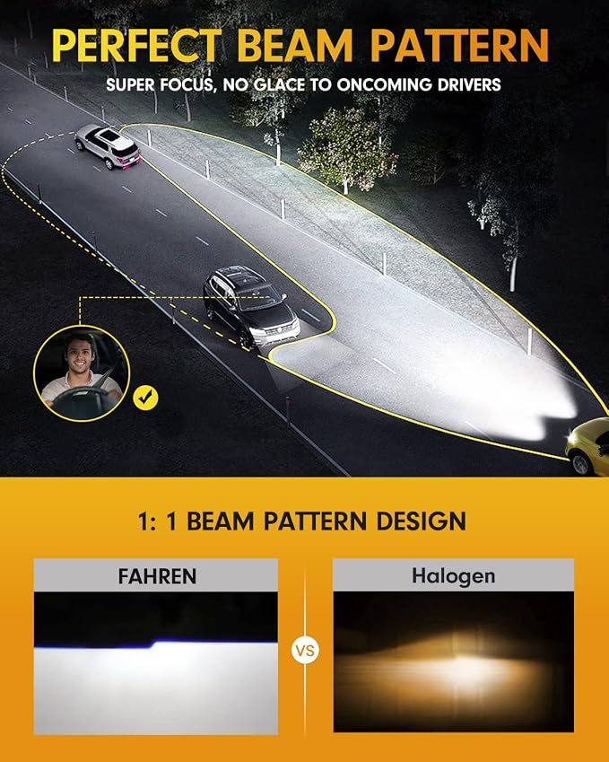 FAHREN 9005/HB3 H11/H8/H9 Led Bulbs Combo – 120000LM 1200% Super Brighter - Image 5