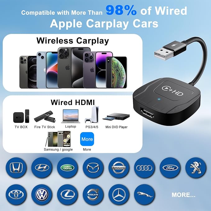 Wireless CarPlay Adapter for Apple, Plug and Play CarPlay Wireless Adapter - Image 5