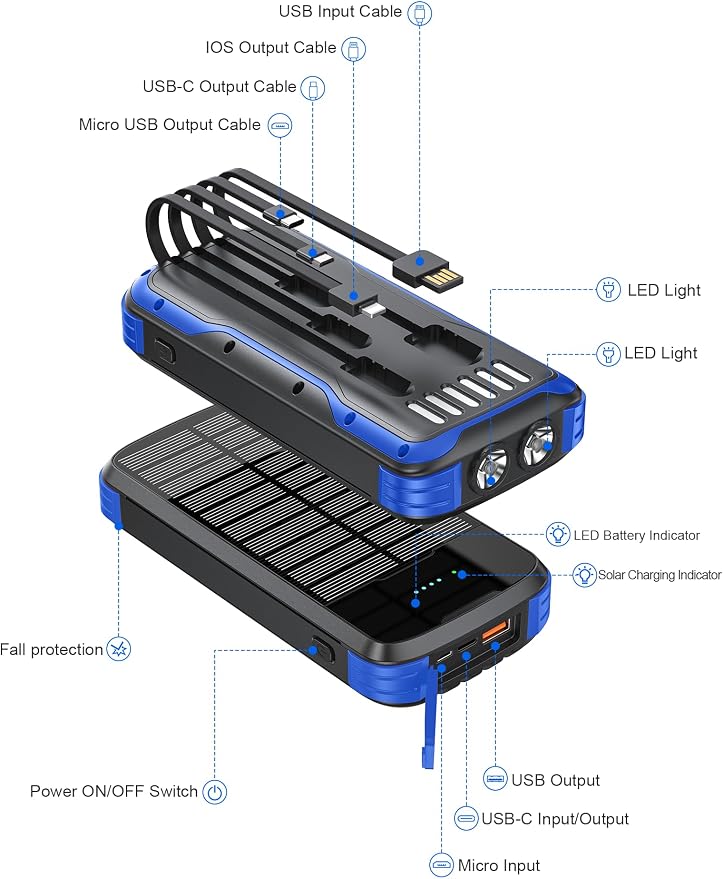 Solar Charger Power Bank, 40000mAh Portable Phone Charger Built in 4 Cables - Image 8