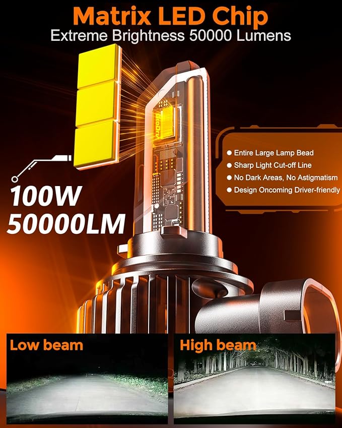 H 11 Led Bulbs, 50000lm 900% Brightness - Image 2