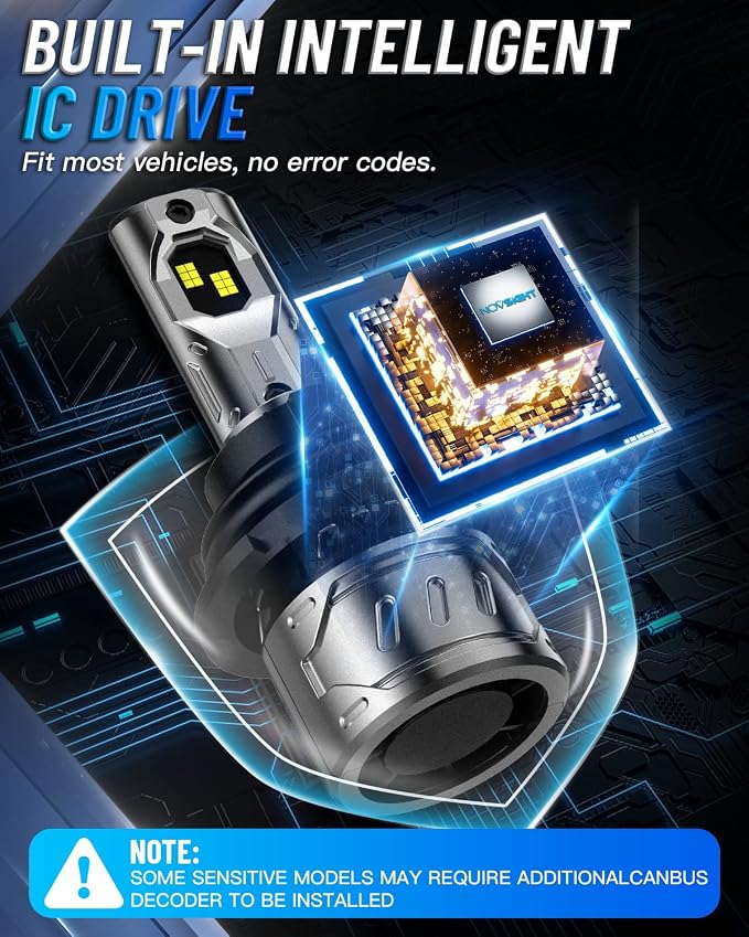 NOVSIGHT 9004/HB1 Bulbs Upgraded, 400% Brightness 9004 Fog Bulbs, Quick - Image 7