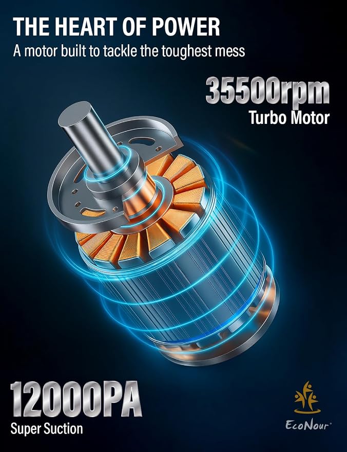 EcoNour Cordless Handheld Car Vacuum Cleaner | 120W Power, Dual Battery & - Image 4
