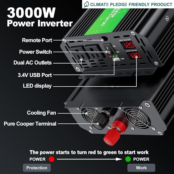 3000W Power Inverter, Peak Power 6000W 12V DC to AC 110V120V, Remote Control - Image 2