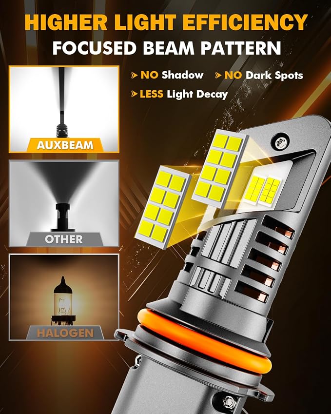 Auxbeam 9007 HB5 Fog Lights, 20000 Lumen 500% Brighter Wireless 9007 Light - Image 3