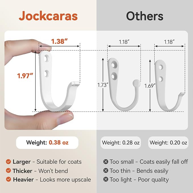 10Pcs Wall Hooks for Bathroom, and Garage - Image 5