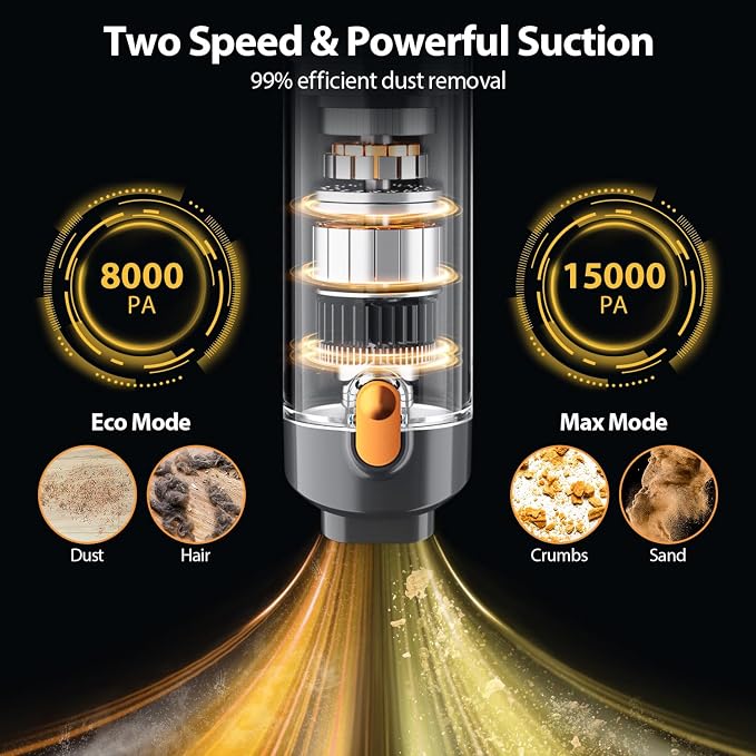 Handheld Vacuum Cordless 15000PA Car Vacuum 3-in-1 Hand Held Vacuums 1.1 Pounds - Image 2