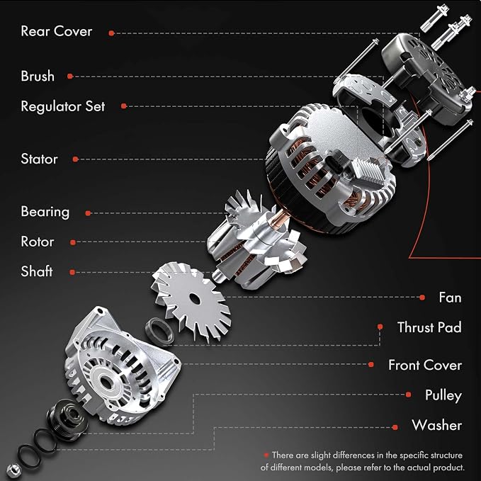 A-Premium Alternator Compatible - Image 3