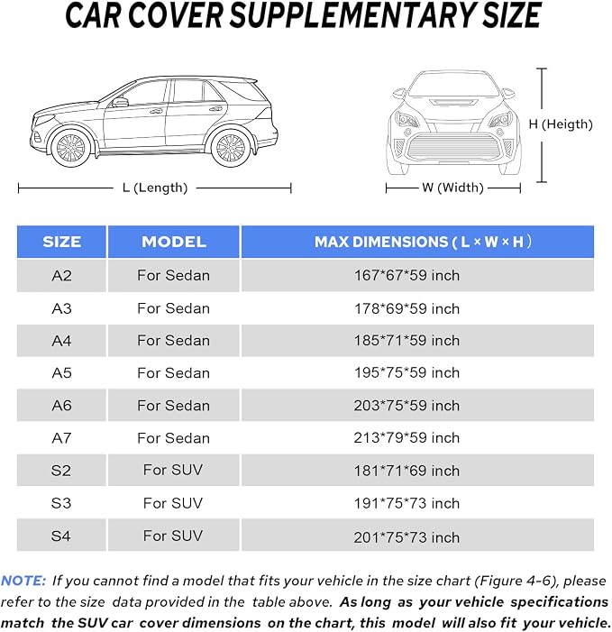 10-Layer SUV Car Cover Waterproof All Weather - Image 7