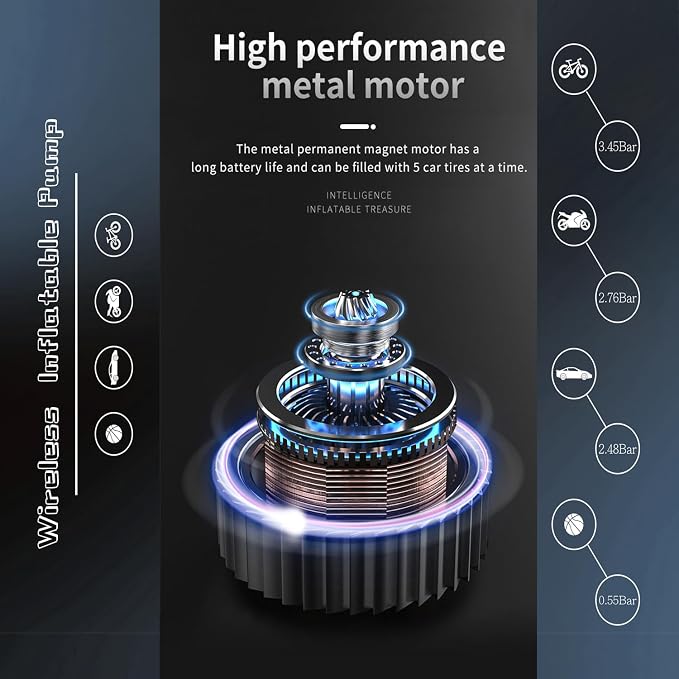 Portable Cordless Tire Inflator Air Compressor Pump - Image 6