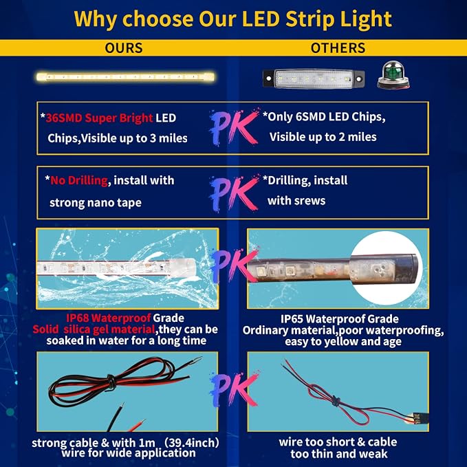 Amber Led Strip Light, 12V Car Led Lights Interior IP68 Waterproof Cuttable - Image 3