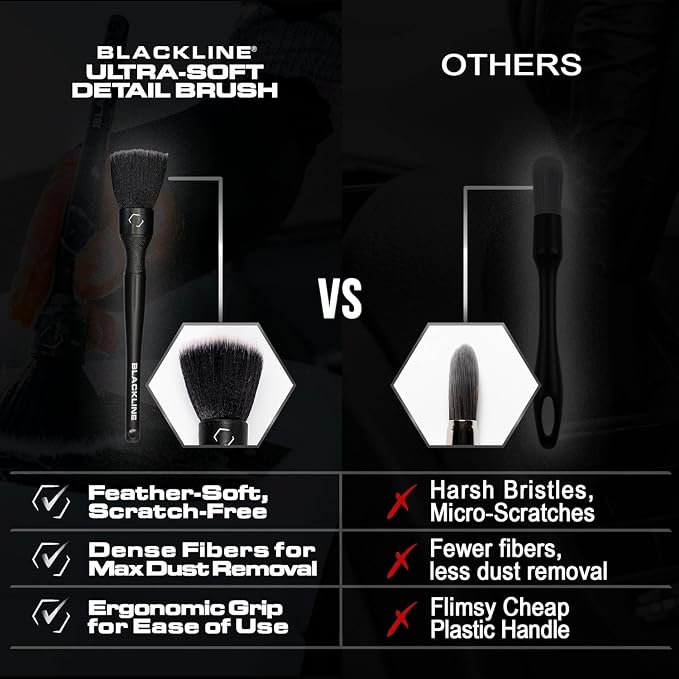 Blackline Car Detail Brushes- Luxury Car Detailing Brush Set - Image 2