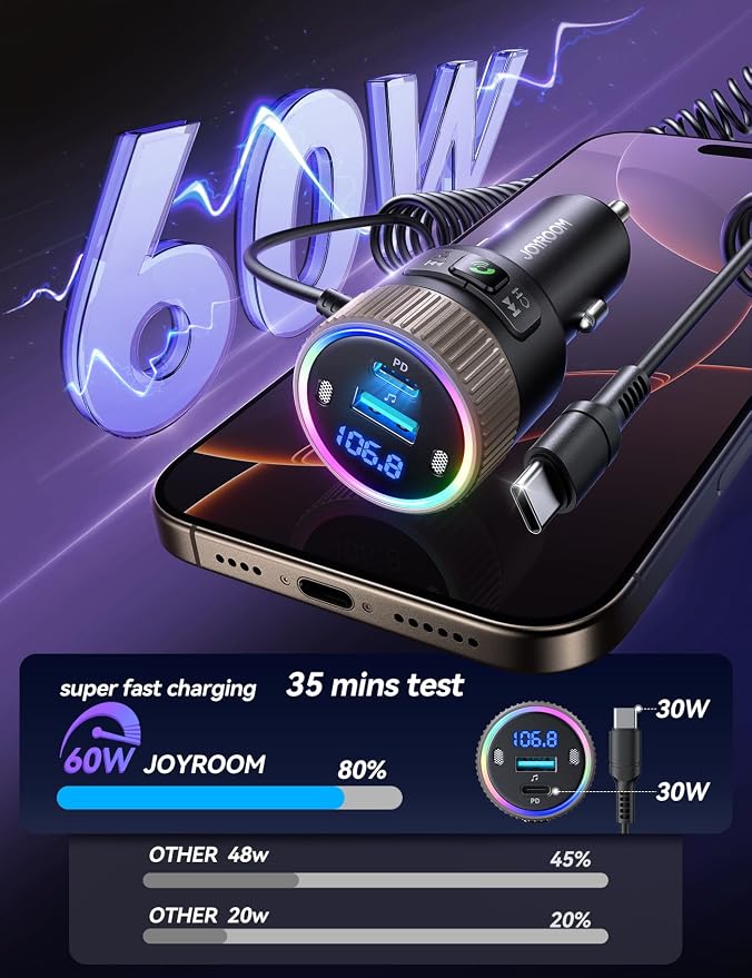 JOYROOM Bluetooth 5.4 FM Transmitter - Image 2