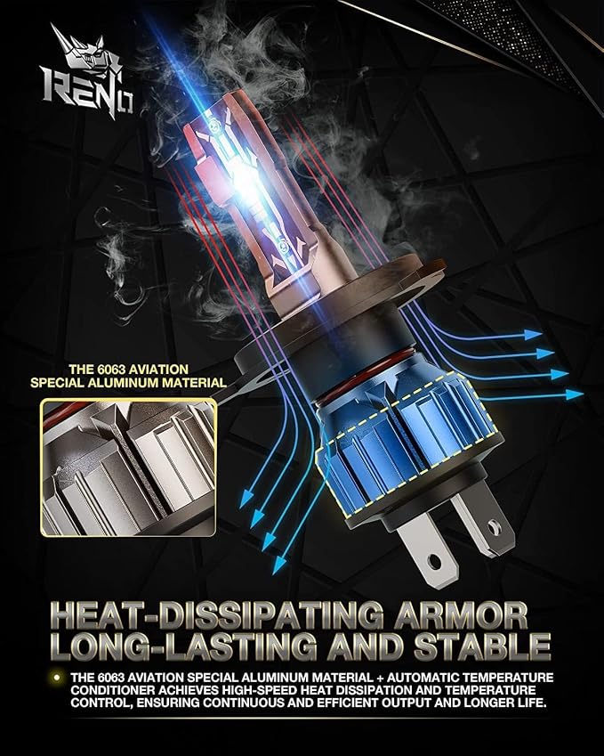 RENO H4 Bulb, H4 9003 Fog Lights Bulb, 9003 H4 Light Bulbs Fanless In Line HB2 - Image 4