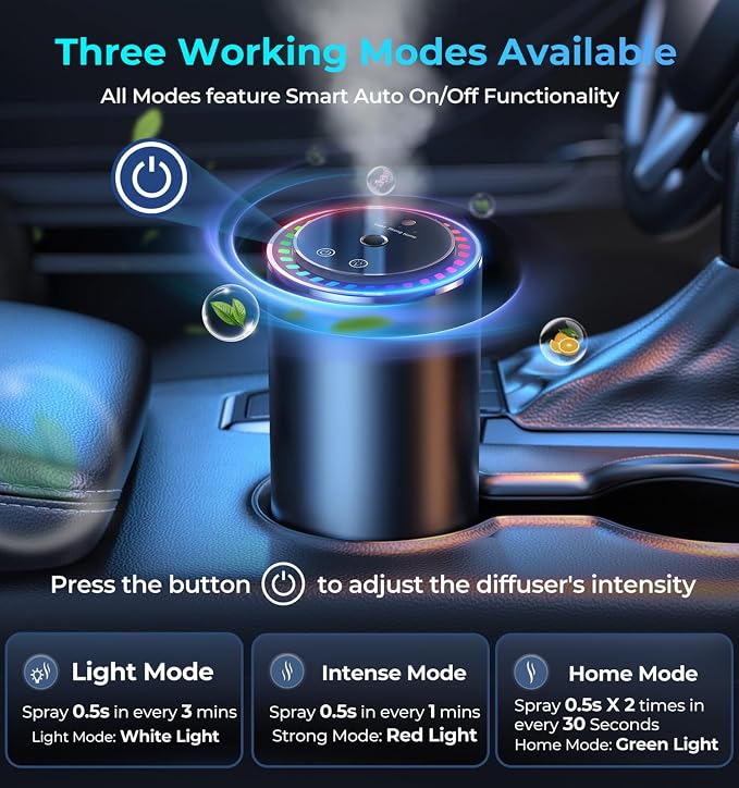Drift Car and Home Diffuser Smart Air Freshener, Auto On/Off, Cordless & - Image 9