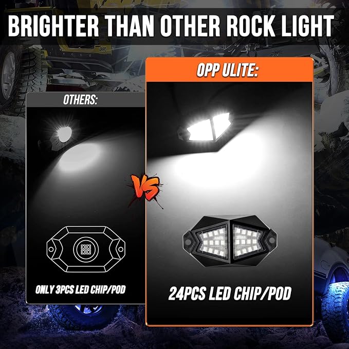 OPP ULITE Dream Chasing Color Led Rock Lights, 210° Luminous RGB & Pure White - Image 2