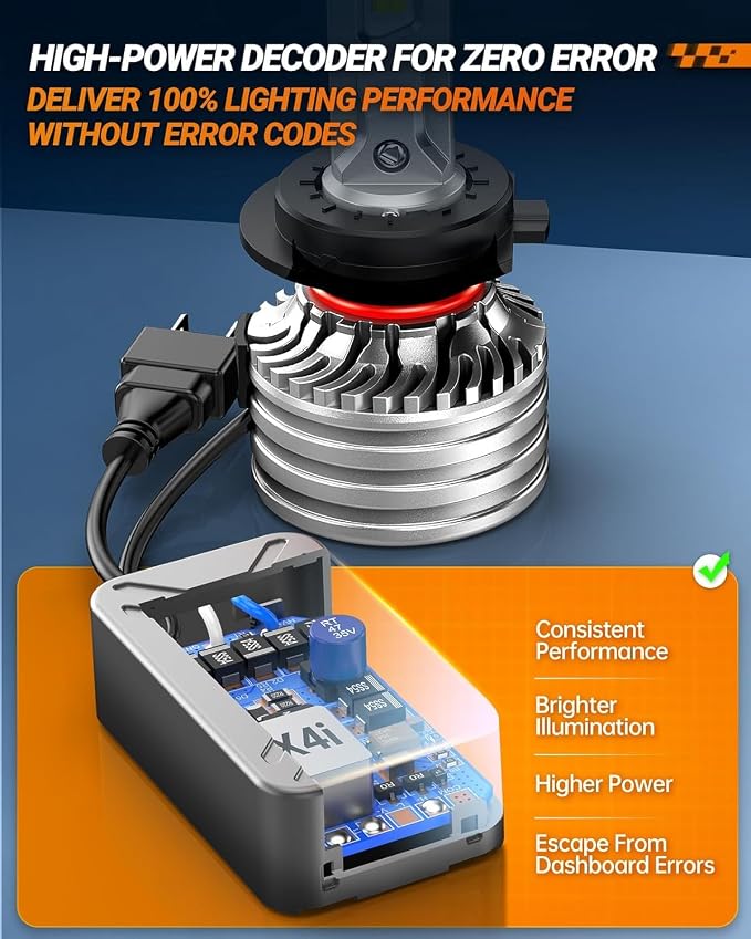 SEALIGHT X4I H7 Bulbs, 55000LM Super Bright H 7 Fog Bulbs - Image 5