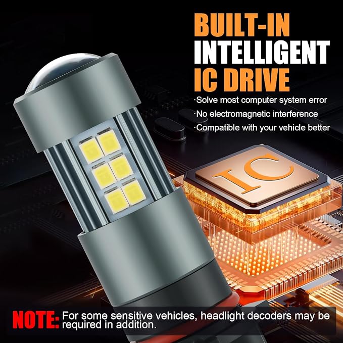 P13W 12277 LED Bulbs, Super Bright SH23W Fog Light 6500K Cool White - Image 5
