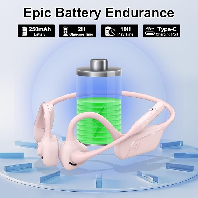Open Ear Bluetooth Headphones - Image 6
