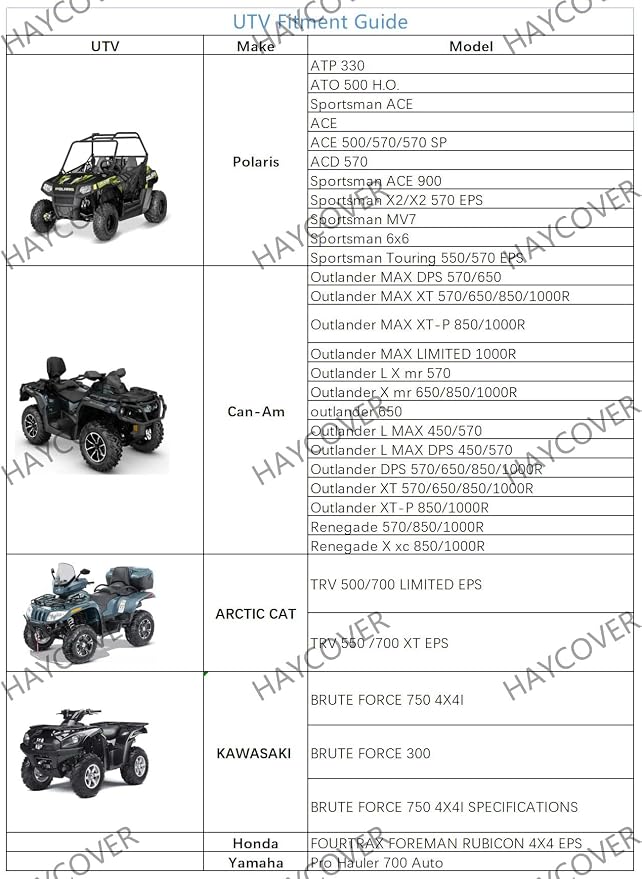 ATV Cover Waterproof Heavy Duty XXXL 102 Inches 300D Oxford Cloth Quad ATC 4 - Image 2