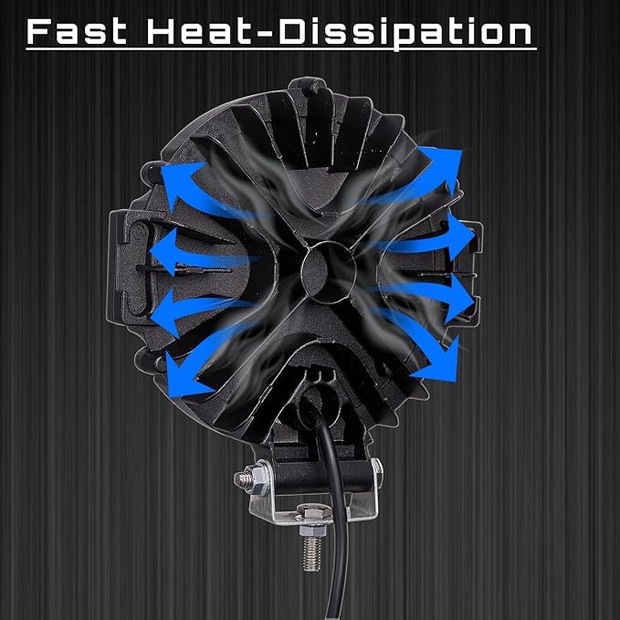 7 Inch Round LED Off Road Driving Lights - Image 4