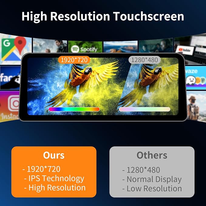 Wireless CarPlay/Android Auto 12.3 Inch Touchscreen - Image 7