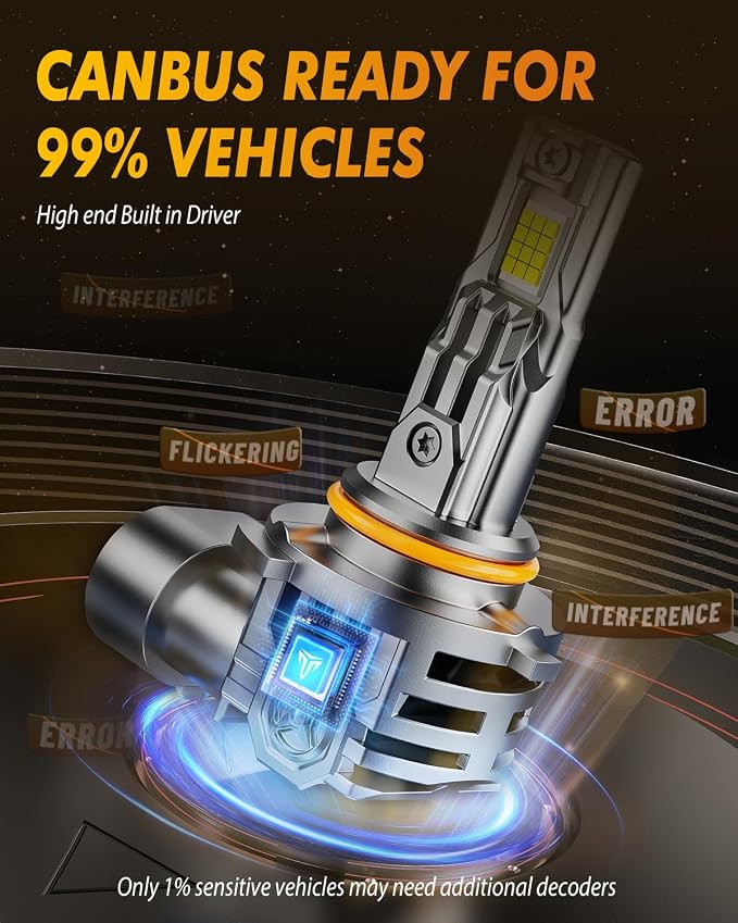 FAHREN 9006 LED Bulbs, 60000LM Super Bright, Real 1:1 Design, 6500K Cool White - Image 8