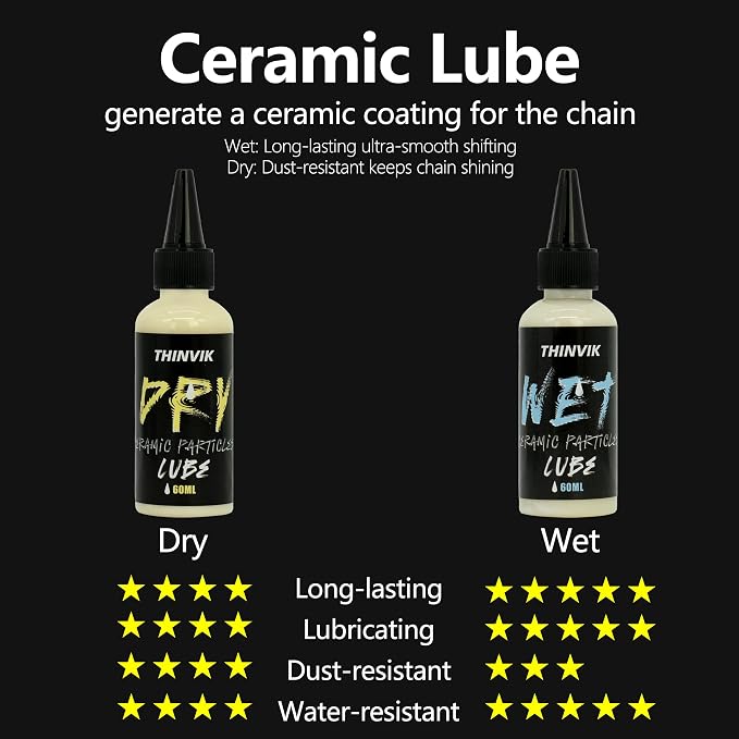 Thinvik Bike Lube and Cleaner Set - Image 2