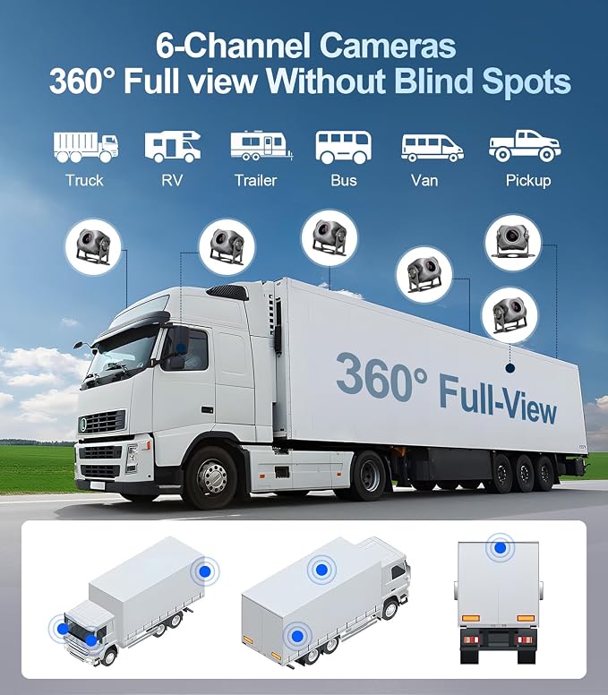 6-Channel 1080P Dash Cam Backup Camera System - Image 4