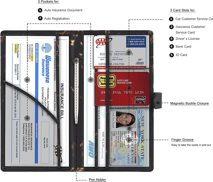 TOURSUIT Car Registration and Insurance Card Holder, Vehicle License Document - Image 2